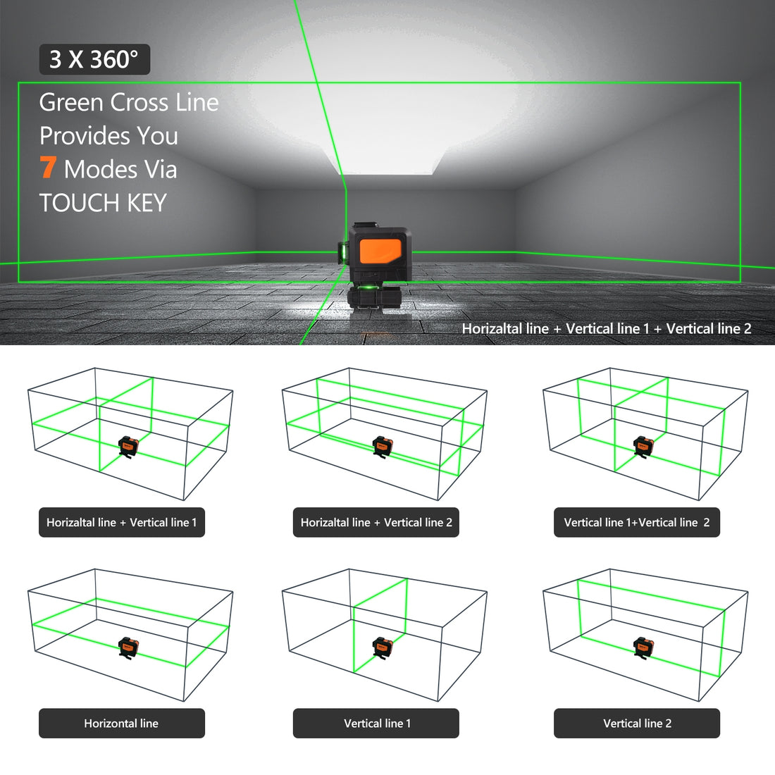 3 x 360 Degree Laser Level Self-Leveling Green Cross Line Laser Tool with Remote Control, Pulse Mode, Adjustable Magnetic Base and 5200mAh Rechargeable Li-ion Battery - SC-L12