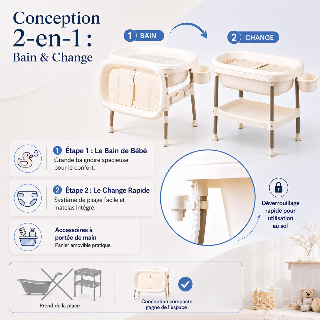 Table à langer avec Baignoire